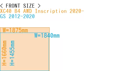 #XC40 B4 AWD Inscription 2020- + GS 2012-2020